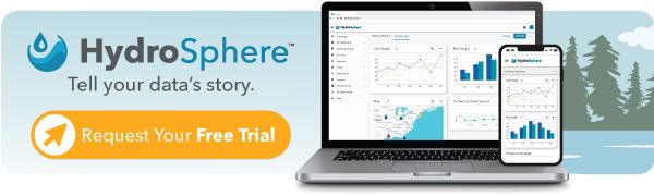 watermonitoring data managment platform free trial